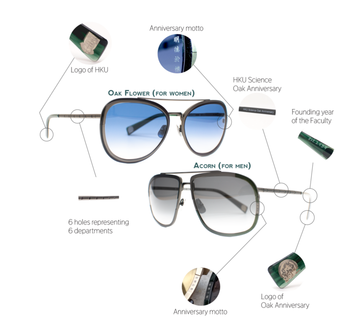 Faculty and anniversary elements on sunglasses